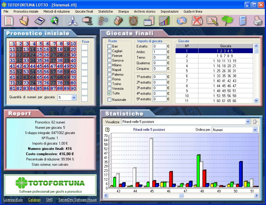 Schermata principale di Totofortuna Lotto