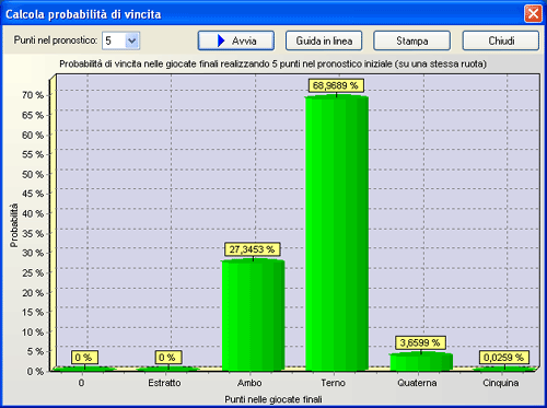 Schermata Calcola probabilità di vincita