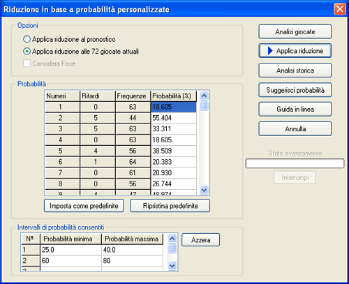 Schermata della riduzione in base a probabilità personalizzate