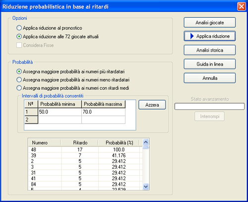 Schermata della riduzione probabilistica in base ai ritardi
