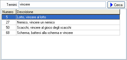 Ricerca nella smorfia napoletana Ricerca nella smorfia napoletana